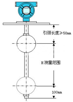 磁浮球液位計結構原理圖