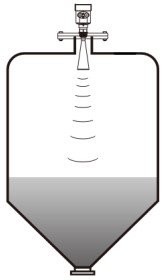 工業廢水雷達液位計錐形罐安裝示意圖