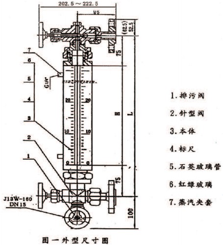 鍋爐雙色石英管液位計結構圖