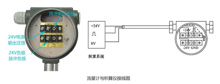壓縮機壓縮空氣流量計脈沖輸出接線方式