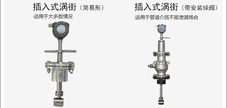 插入式壓縮空氣流量計球閥產品分類圖