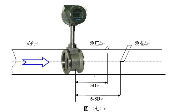 壓縮空氣氣體流量計壓力變送器和Pt100安裝示意圖