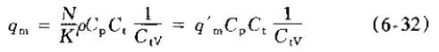 渦輪流量計原理公式