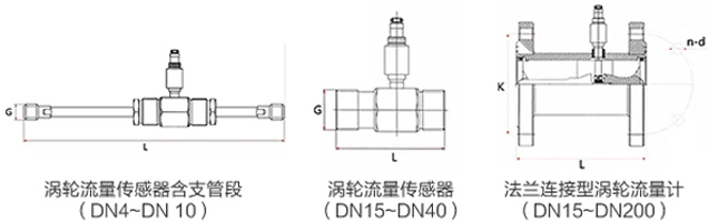 dn10渦輪流量計外形圖