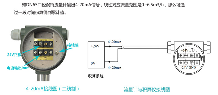 遠傳蒸汽流量計4-20mA兩線制的配線設計圖