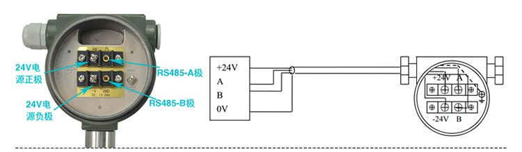 遠傳蒸汽流量計RS-485通訊的配線設計圖
