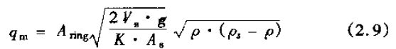 轉子流量計基本原理公式