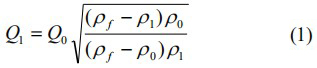 遠傳轉子流量計密度換算公式